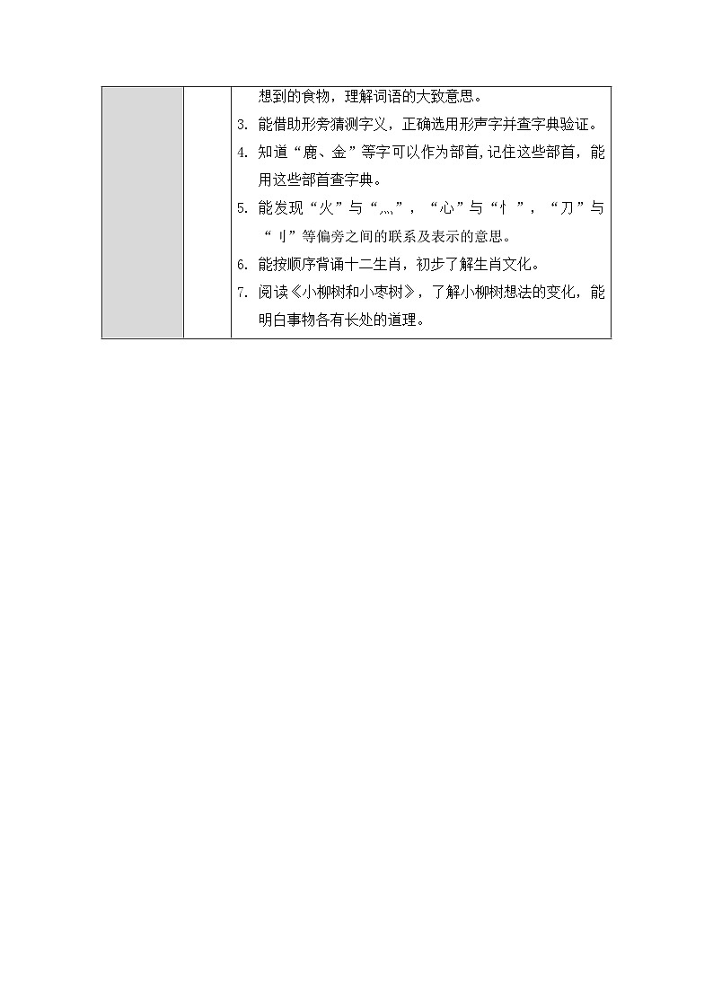 统编版小学语文二年级下册 识字 1《神州谣》教案（第一课时）第2页