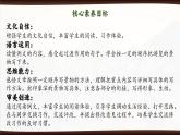 部编版语文四年级下册第五单元《习作：游______》课件+教案+音视频素材