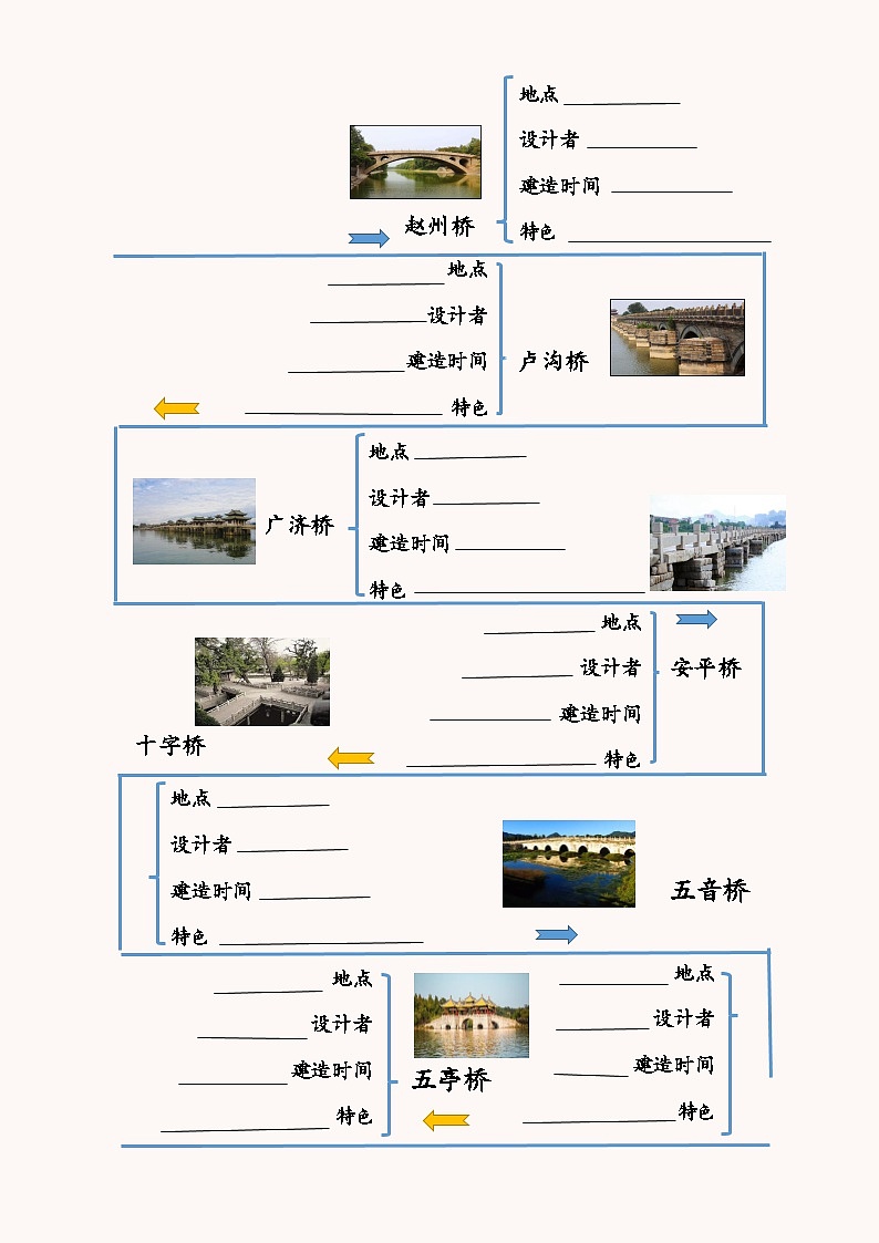 桥梁名牌我来贴第1页