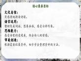 【核心素養(yǎng)-任務(wù)型】部編版語文四年級(jí)下冊(cè) 11《白樺》課件+教案+音視頻素材
