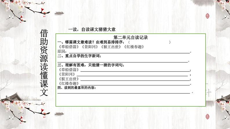 部编版小学语文五下第二单元大单元任务群教学设计课件第6页