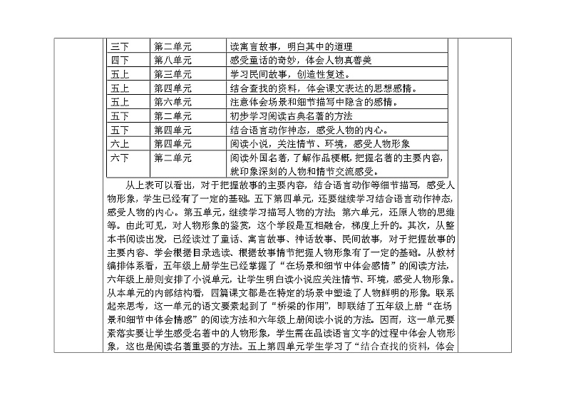 部编版小学语文五下第二单元大单元任务群教学设计第3页