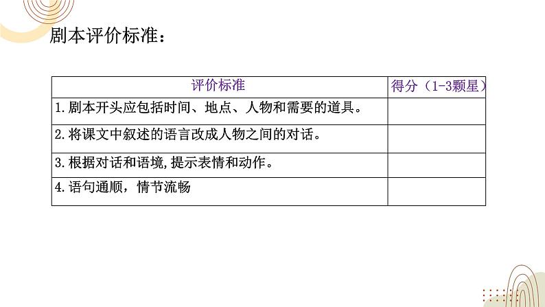 部编版小学语文五下第二单元大单元【子任务6：课本剧表演】教学课件第4页