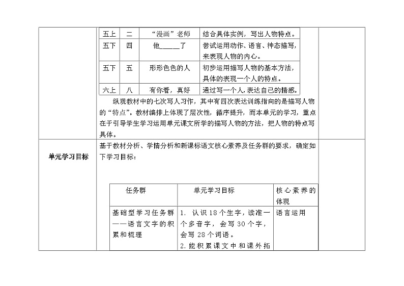 部编版小学语文五下第5单元大单元教学设计第3页