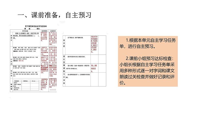 部编版小学语文五下第5单元大单元【预习课】教学设计课件第2页