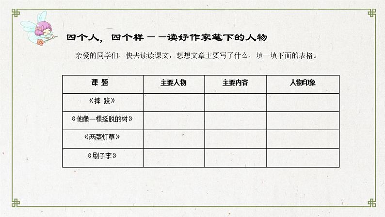 部编版小学语文五下第5单元大单元任务群教学设计课件第5页