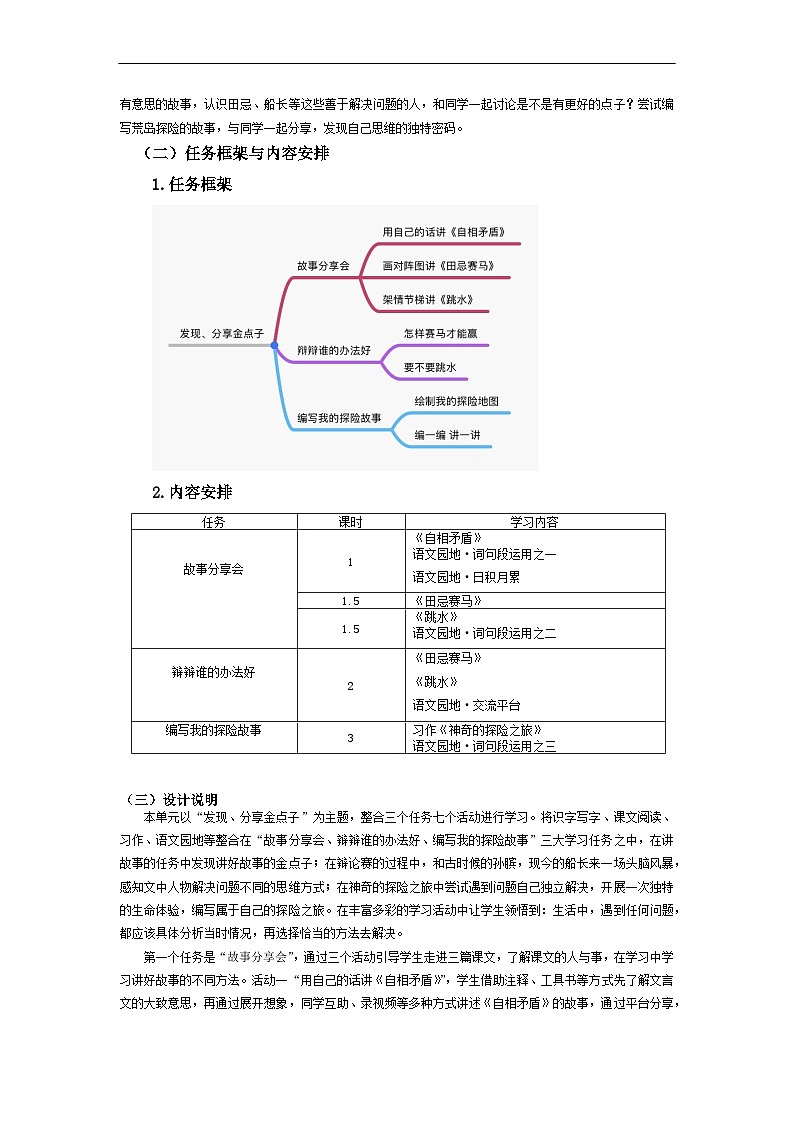 部编版小学语文五下第六单元大单元任务群教学设计第3页