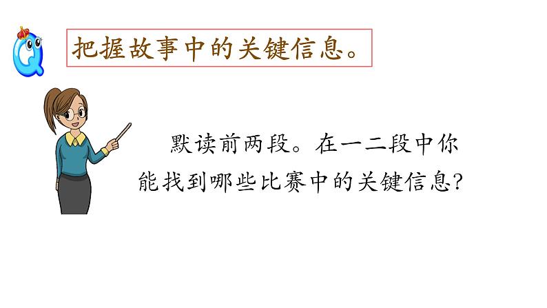 部编版小学语文五下第六单元大单元【16《田忌赛马》】教学课件第3页