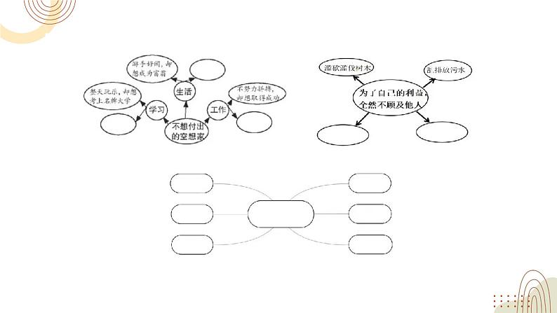 部编版小学语文五下第八单元大单元【任务四：懂风趣幽默中的智慧】教学设计课件第6页