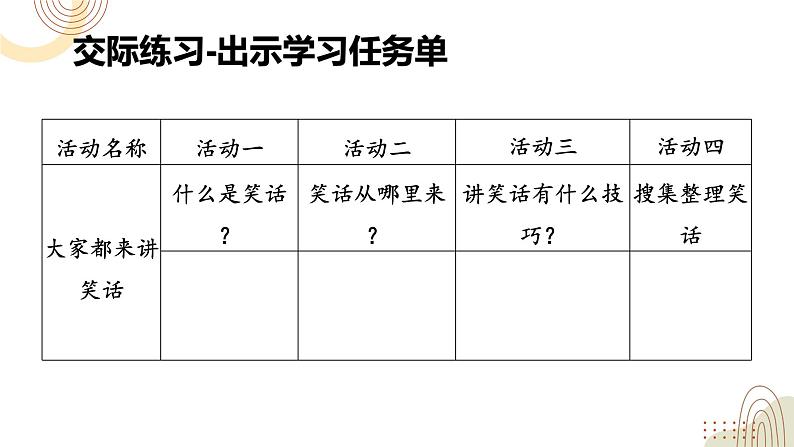 部编版小学语文五下第八单元大单元【任务一：说风趣幽默的话】教学设计课件第3页