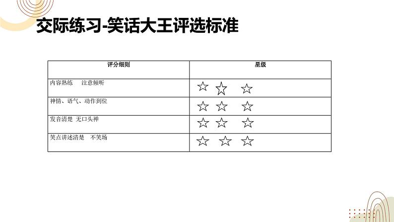 部编版小学语文五下第八单元大单元【任务一：说风趣幽默的话】教学设计课件第5页