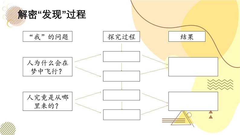 部编版小学语文五下第八单元大单元【任务三：变风趣幽默的人】教学设计课件第6页