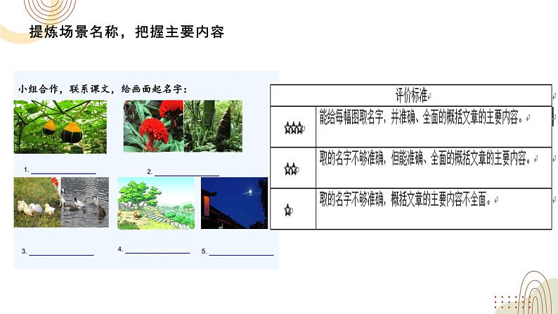 部编版小学语文四下第一单元大单元【任务二：梳理探究，悟田园之情】教学设计课件第6页