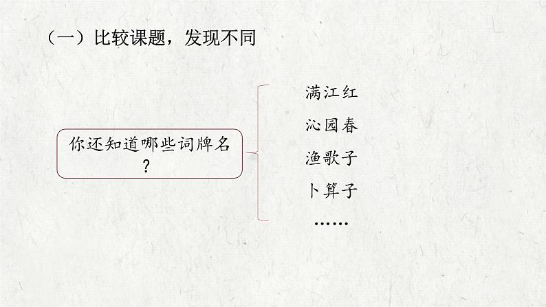 部编版小学语文四下第一单元大单元【任务一：诗词鉴赏，想象画面之美】教学设计课件第7页