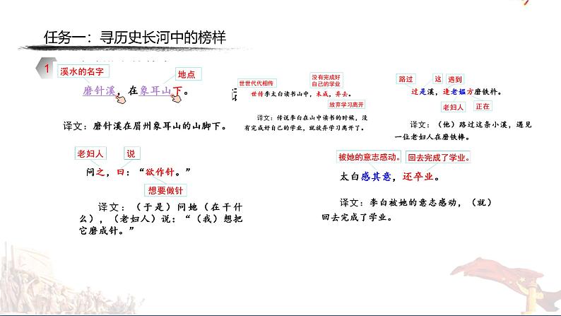 部编版小学语文四下第七单元大单元任务群教学设计课件第7页