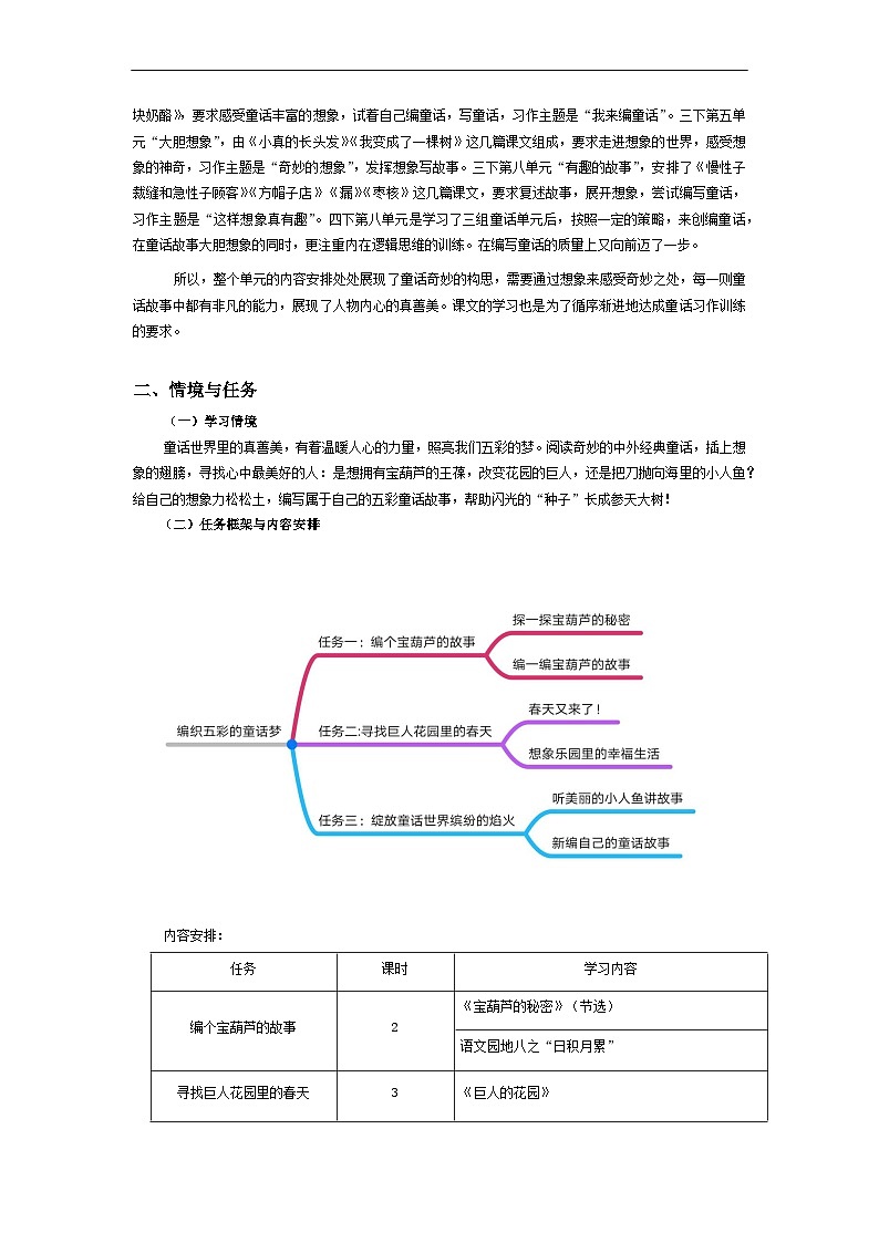 部编版小学语文四下第八单元大单元任务群教学设计第2页