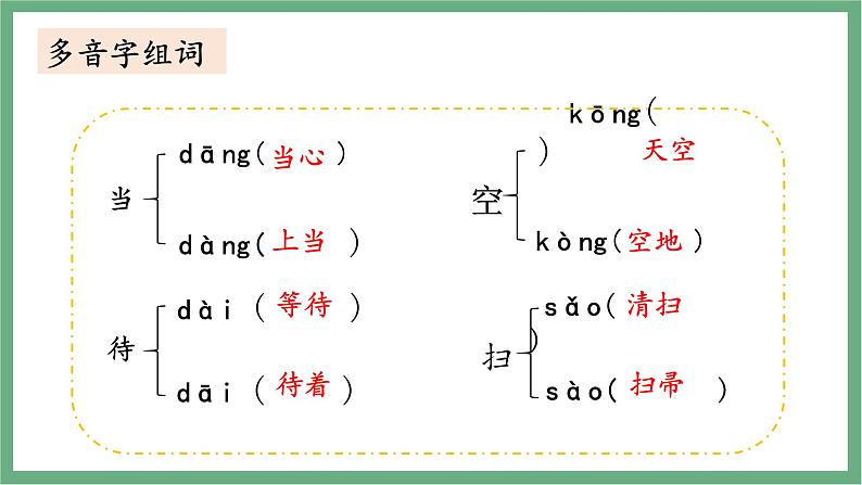 部编版语文二年级下册 第八单元复习课件PPT第6页