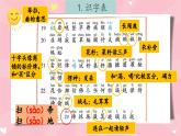 部编版语文二年级下册 第七单元复习课件PPT