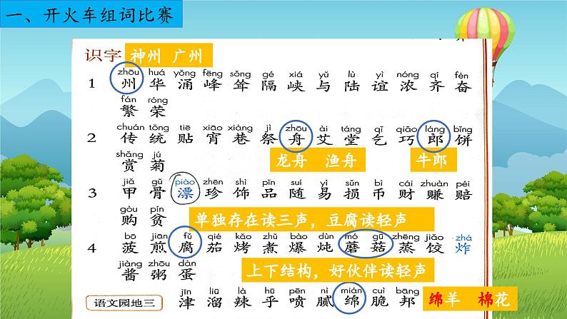 部编版语文二年级下册 第三单元复习课件PPT第5页