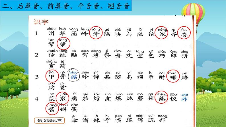 部编版语文二年级下册 第三单元复习课件PPT第6页