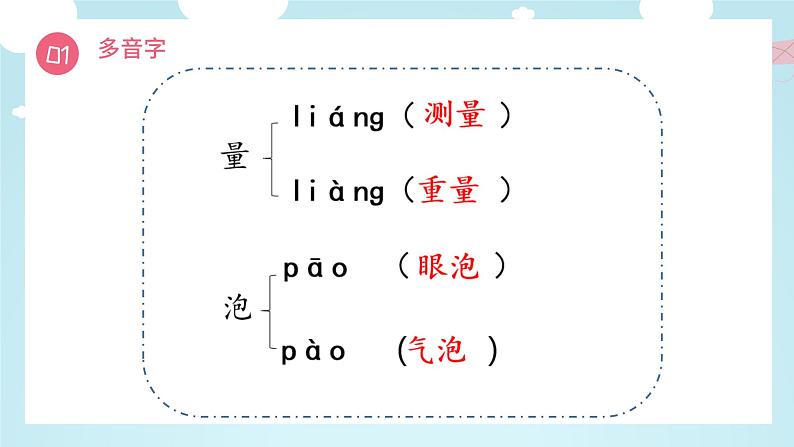 部编版语文二年级下册 第四单元复习课件PPT第6页