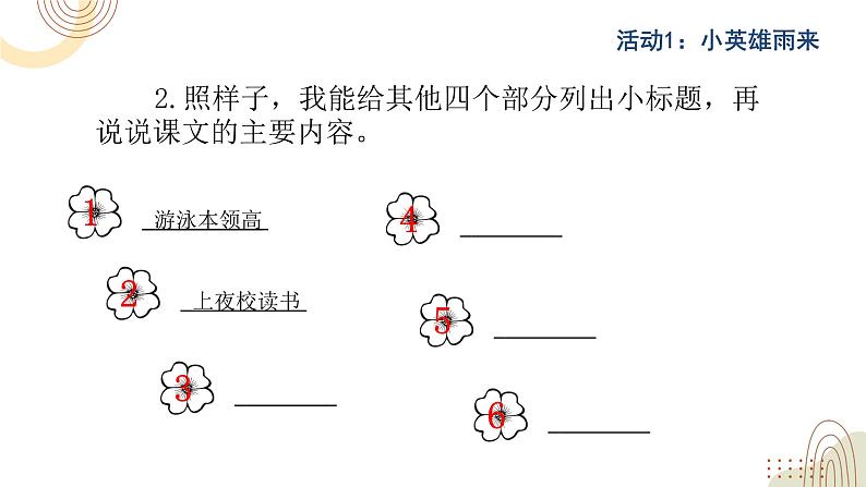 部编版小学语文四下第六单元大单元任务群教学设计课件第5页