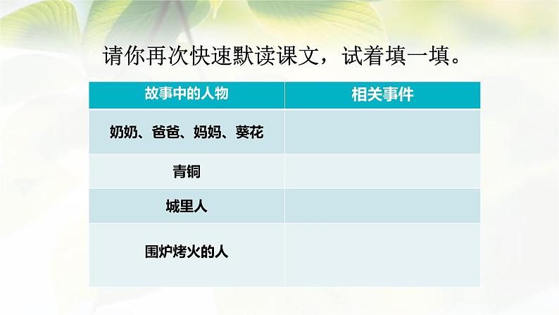 四下第六单元大单元【任务三：（活动2）】教学设计课件第4页