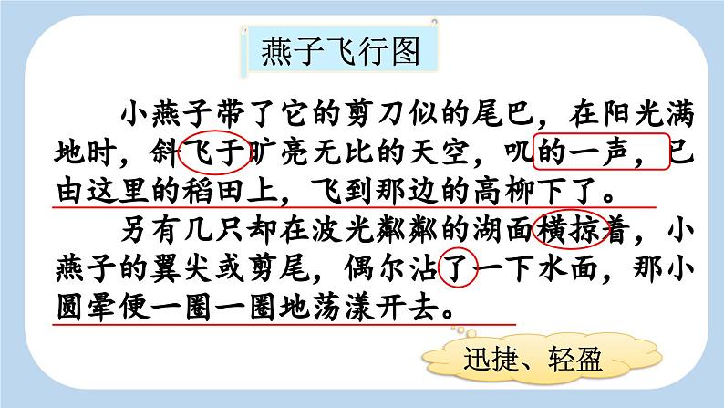 统编版小学语文三年级下册 第一单元 2《燕子》新课标课件（第二课时）第3页