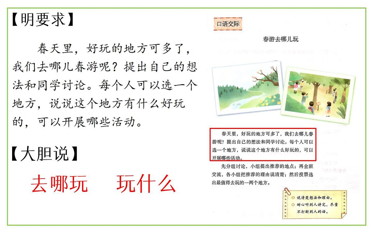 统编版小学语文三年级下册 第一单元《口语交际：春游去哪儿玩》课件第4页