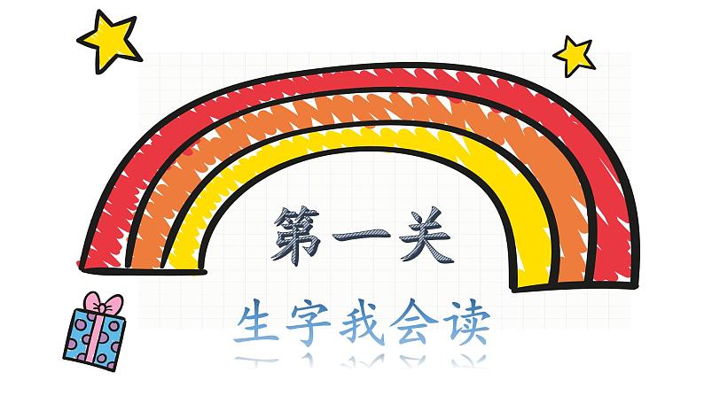 统编版小学语文三年级下册 《第一单元复习课》名师教学课件第3页