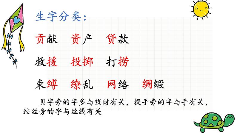 统编版小学语文三年级下册 《第一单元复习课》名师教学课件第5页