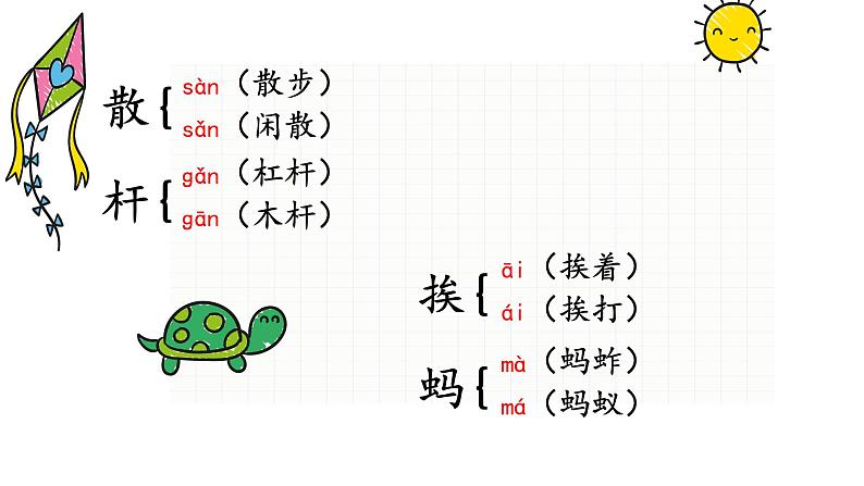 统编版小学语文三年级下册 《第一单元复习课》名师教学课件第6页