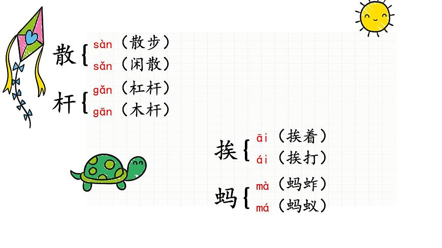 统编版小学语文三年级下册 《第一单元复习课》名师教学课件第6页