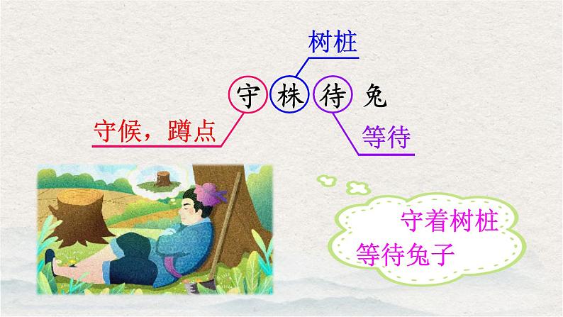 统编版小学语文三年级下册 第二单元 5《守株待兔》课件第6页