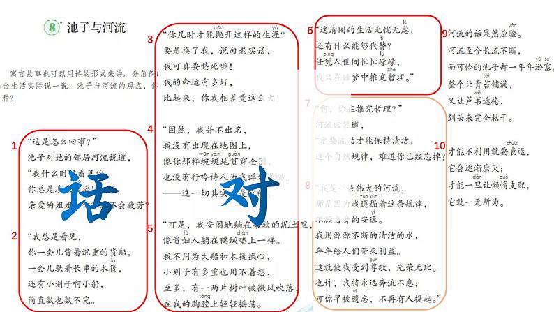 统编版小学语文三年级下册 第二单元 8《池子与河流》学习任务群教学课件第3页