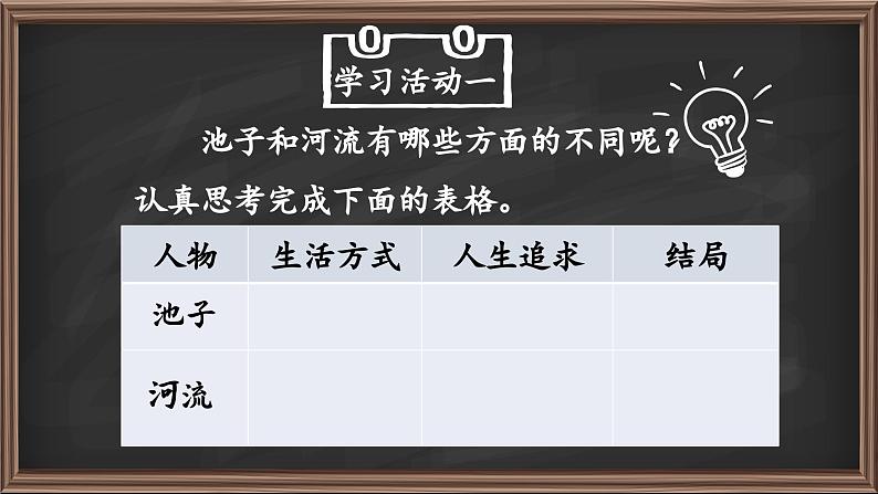 统编版小学语文三年级下册 第二单元 8《池子与河流》学习任务群教学课件第5页