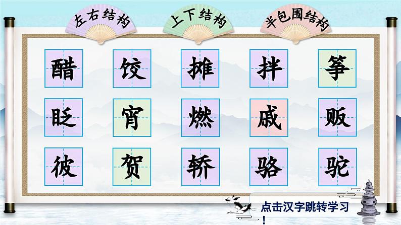 统编全国2025六年级下册语文1 北京的春节课件（第一课时 生字讲解-书写整理）第2页