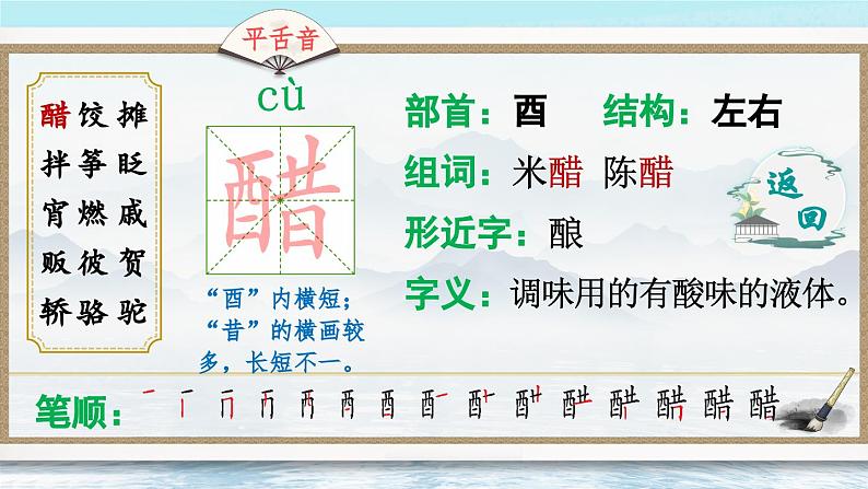 统编全国2025六年级下册语文1 北京的春节课件（第一课时 生字讲解-书写整理）第3页