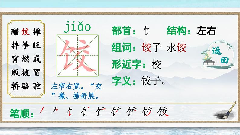 统编全国2025六年级下册语文1 北京的春节课件（第一课时 生字讲解-书写整理）第4页