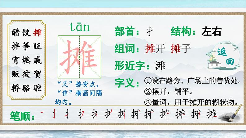 统编全国2025六年级下册语文1 北京的春节课件（第一课时 生字讲解-书写整理）第5页