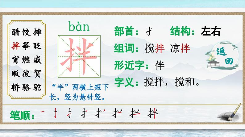 统编全国2025六年级下册语文1 北京的春节课件（第一课时 生字讲解-书写整理）第6页