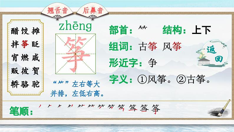 统编全国2025六年级下册语文1 北京的春节课件（第一课时 生字讲解-书写整理）第7页