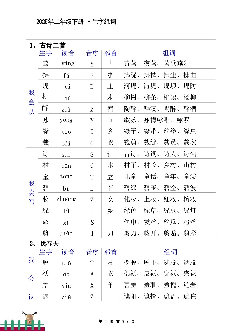 2025年部编版语文二年级下册《生字组词》知识点第1页