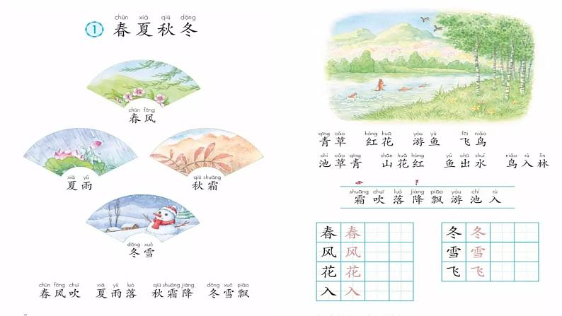 部编版一年级下识字1《春夏秋冬》（第一课时）公共课课件第5页