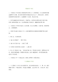 小学语文四大名著常考知识点总结