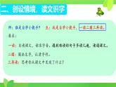 3《小青蛙》課件-2024-2025學(xué)年統(tǒng)編版語文一年級下冊