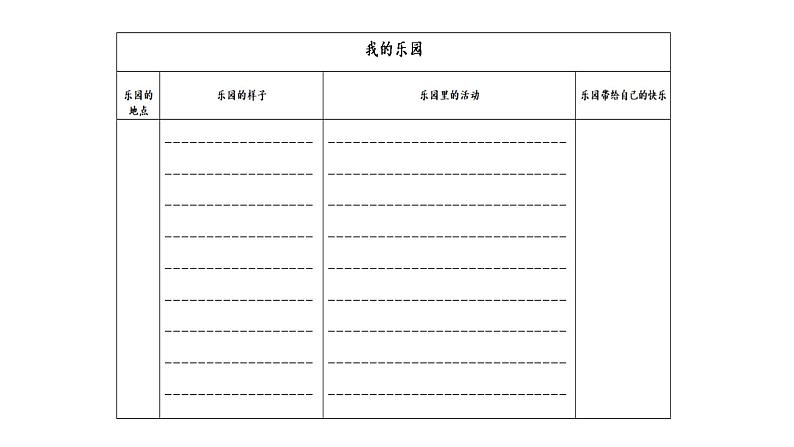 部编版新课标核心素养四年级下册第一单元《习作：我的乐园》（一课时）公开课课课件第4页