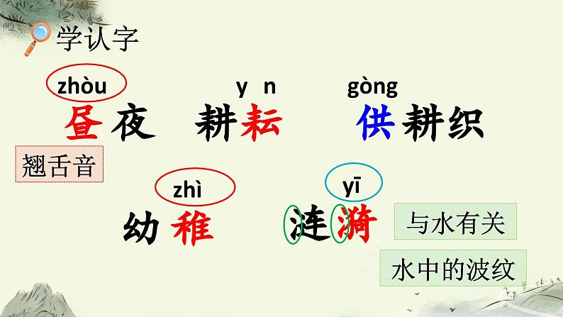 统编版小学语文五年级下册 第一单元 1《古诗三首》课件（第一课时）第8页