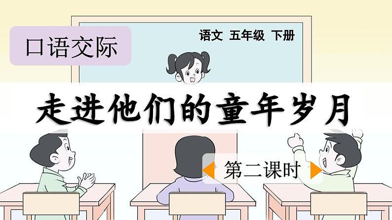 统编版小学语文五年级下册 第一单元《口语交际：走进他们的童年岁月》课件（第二课时）第1页