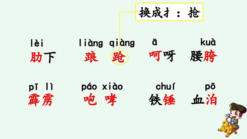 统编版小学语文五年级下册第二单元 6《景阳冈》课件（第一课时）第6页